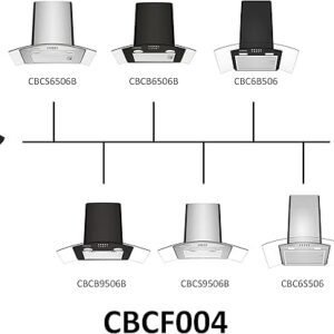 CIARRA CBCF004 Activated Carbon Filter Replacement Filter Original Cooker Hood Activated Charcoal Filter Accessory Filter for Cooker Hood CBCS6506B CBCB6506B CBCS6125 etc. (Pack of 1, Black)