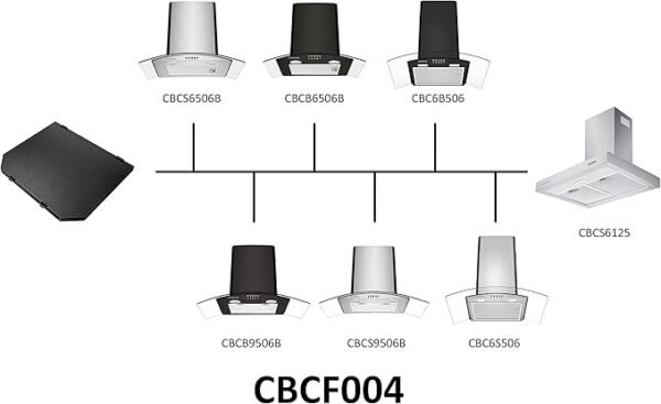 CIARRA CBCF004 Activated Carbon Filter Replacement Filter Original Cooker Hood Activated Charcoal Filter Accessory Filter for Cooker Hood CBCS6506B CBCB6506B CBCS6125 etc. (Pack of 1, Black)