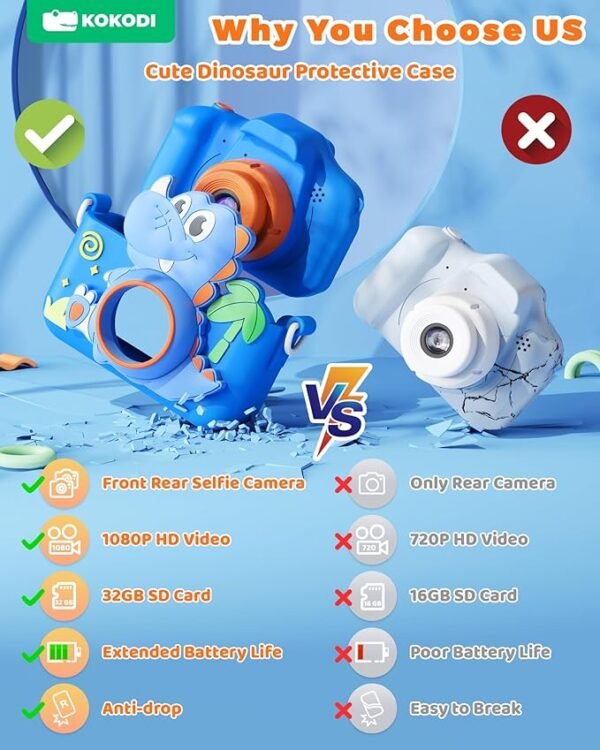 KOKODI Kids Camera Toy Digital Camera for Kids Blue