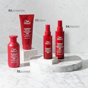 Wella Professionals Ultimate Repair Miracle Rescue Spray for Damaged Hair